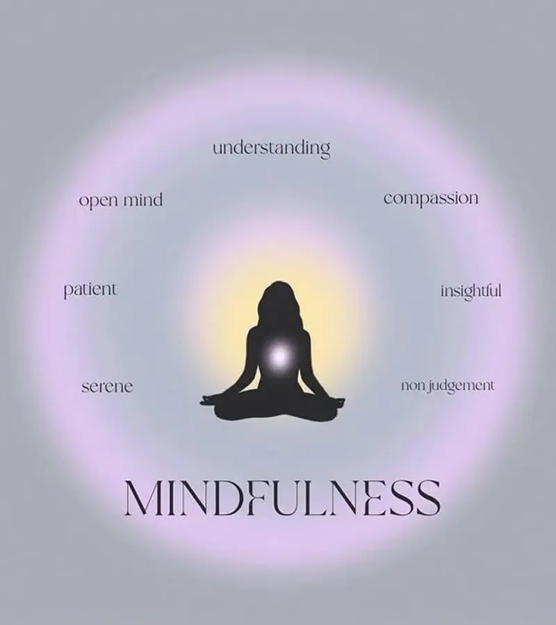 Mindfullness